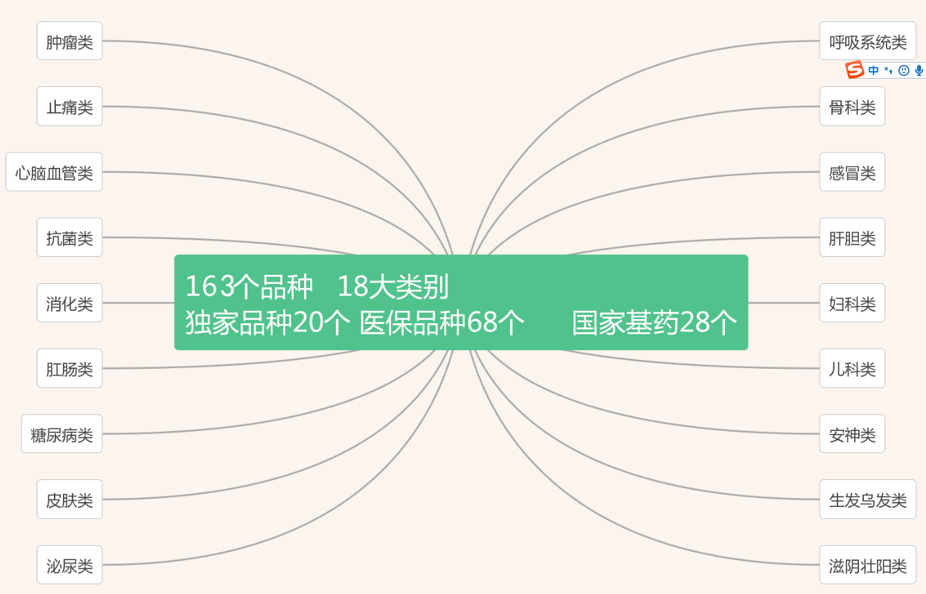 1589984075483275.png